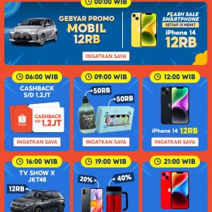 Shopee 12.12 Birthday Sale, Puncak Acara dengan Promo dan Keseruan yang Menggiurkan