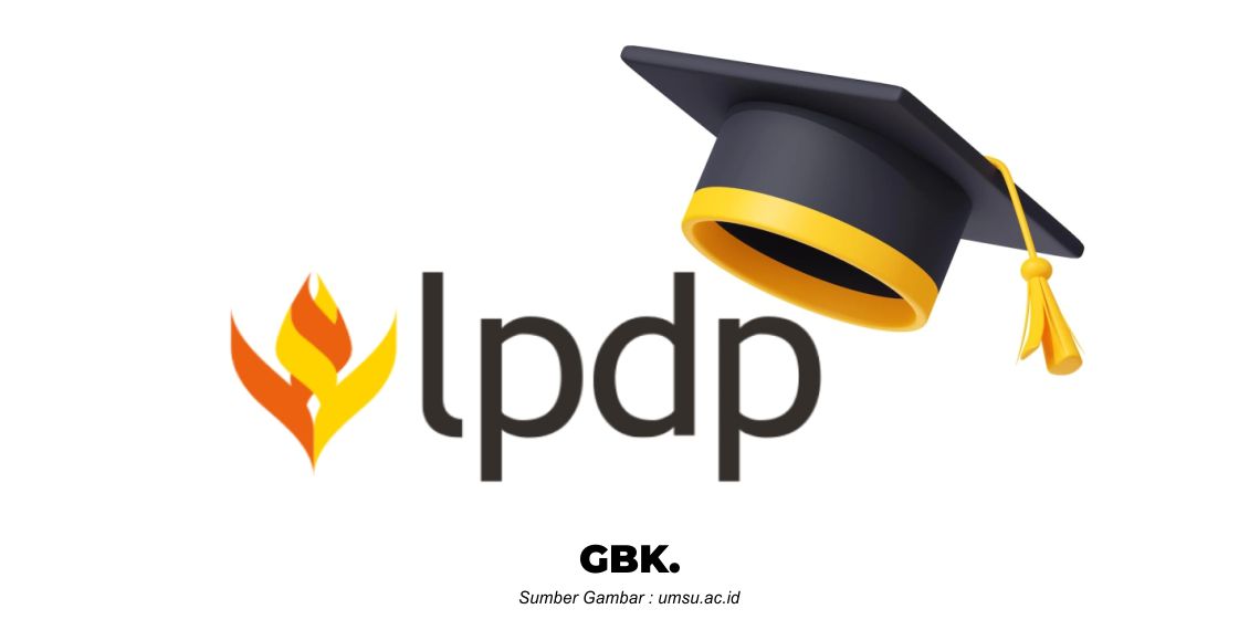 Info Beasiswa LPDP 2025