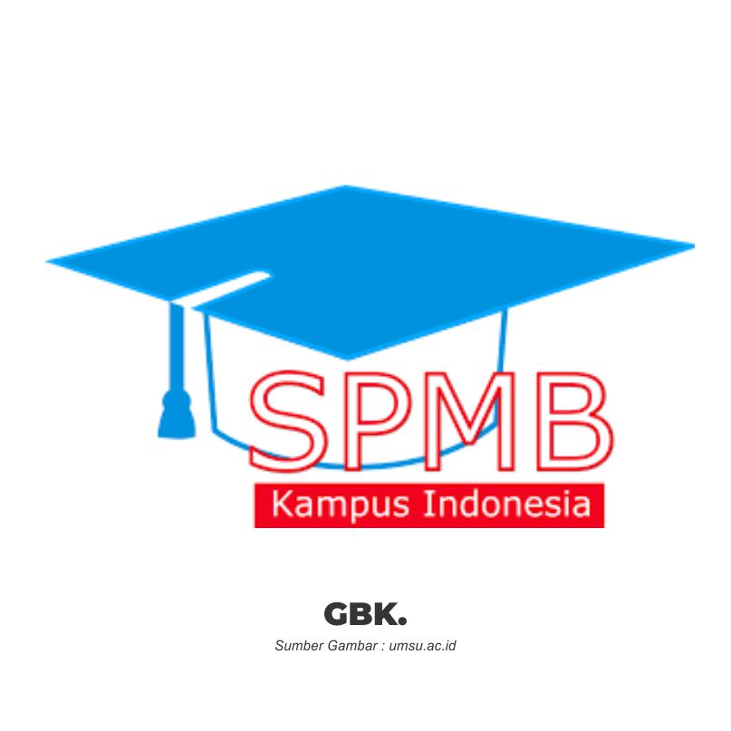 Mengenal SPMB Sekolah