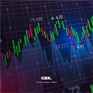 Pengen Jadi Investor Saham? Ini Nih Caranya Buat Pemula!