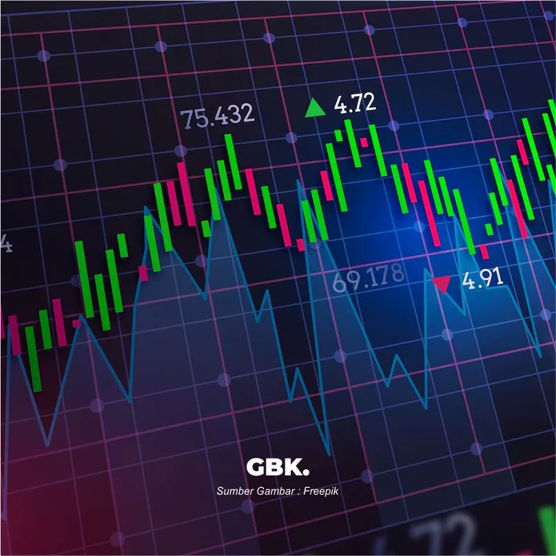 Pengen Jadi Investor Saham? Ini Nih Caranya Buat Pemula!