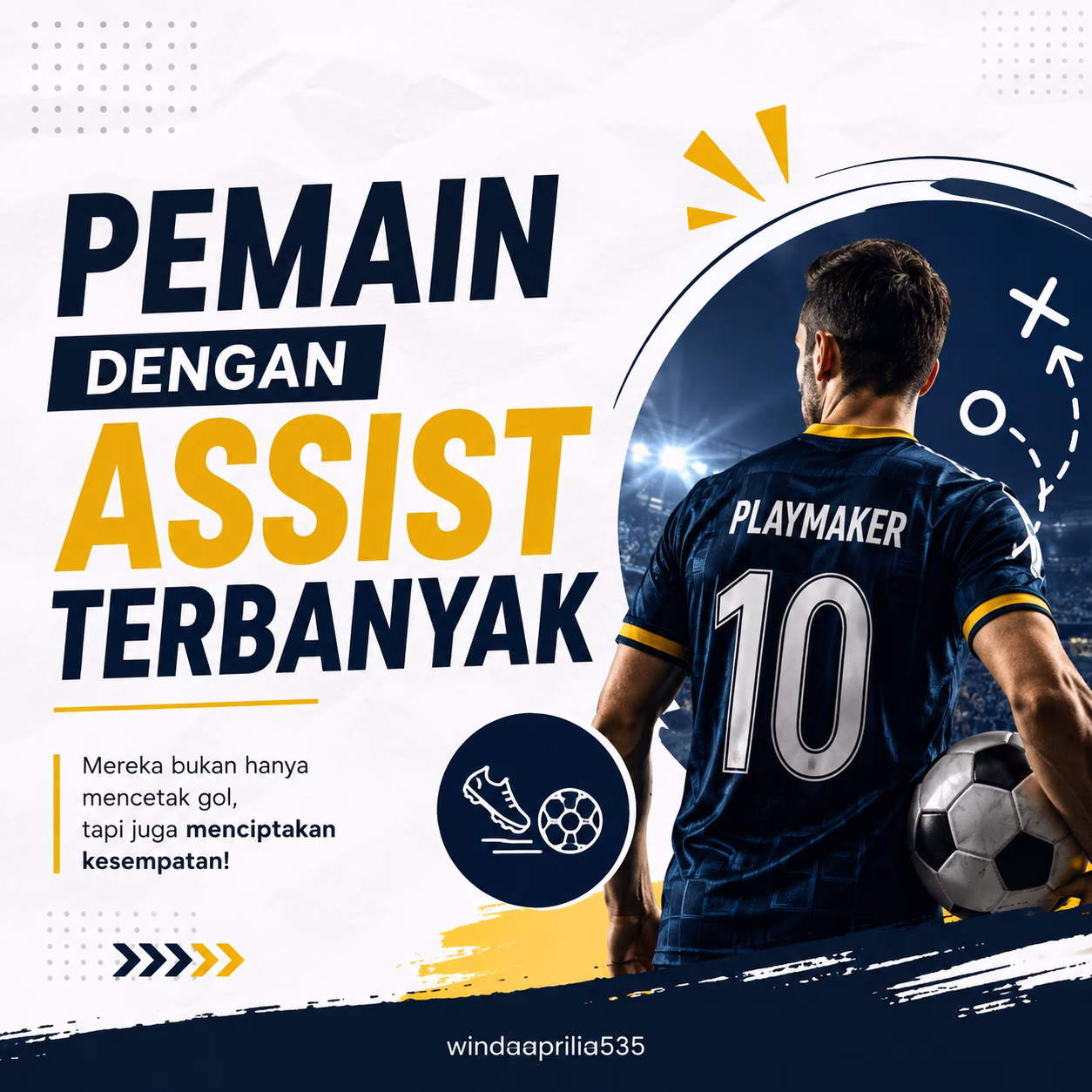 Pemain dengan Assist Terbanyak