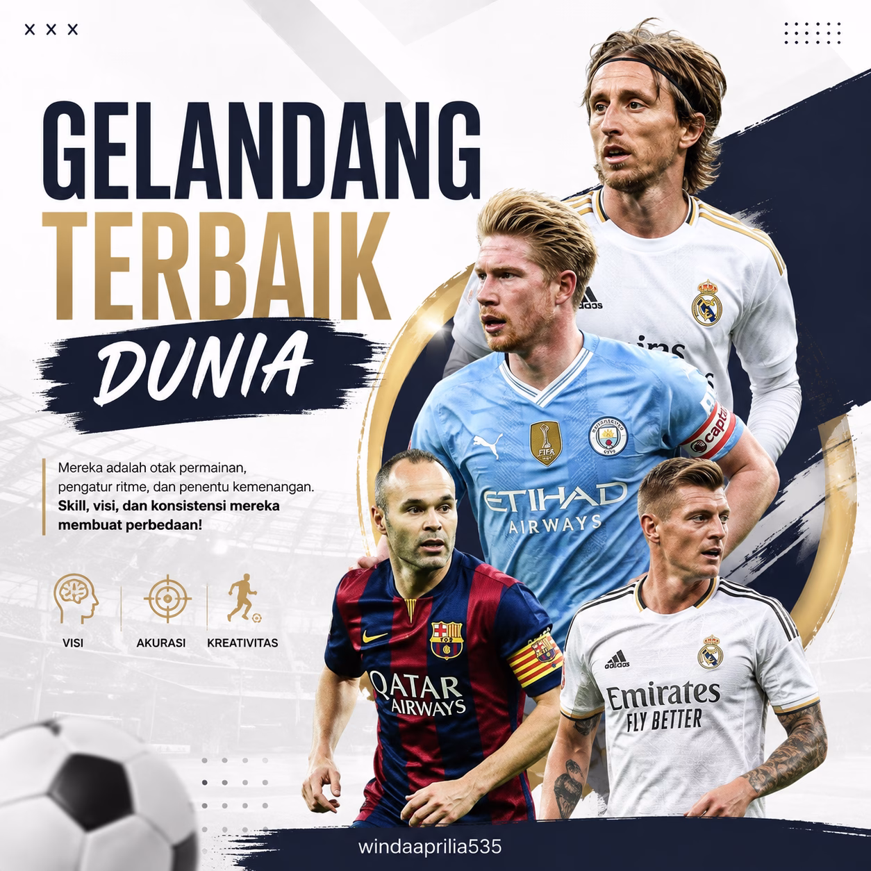 Gelandang Terbaik Dunia