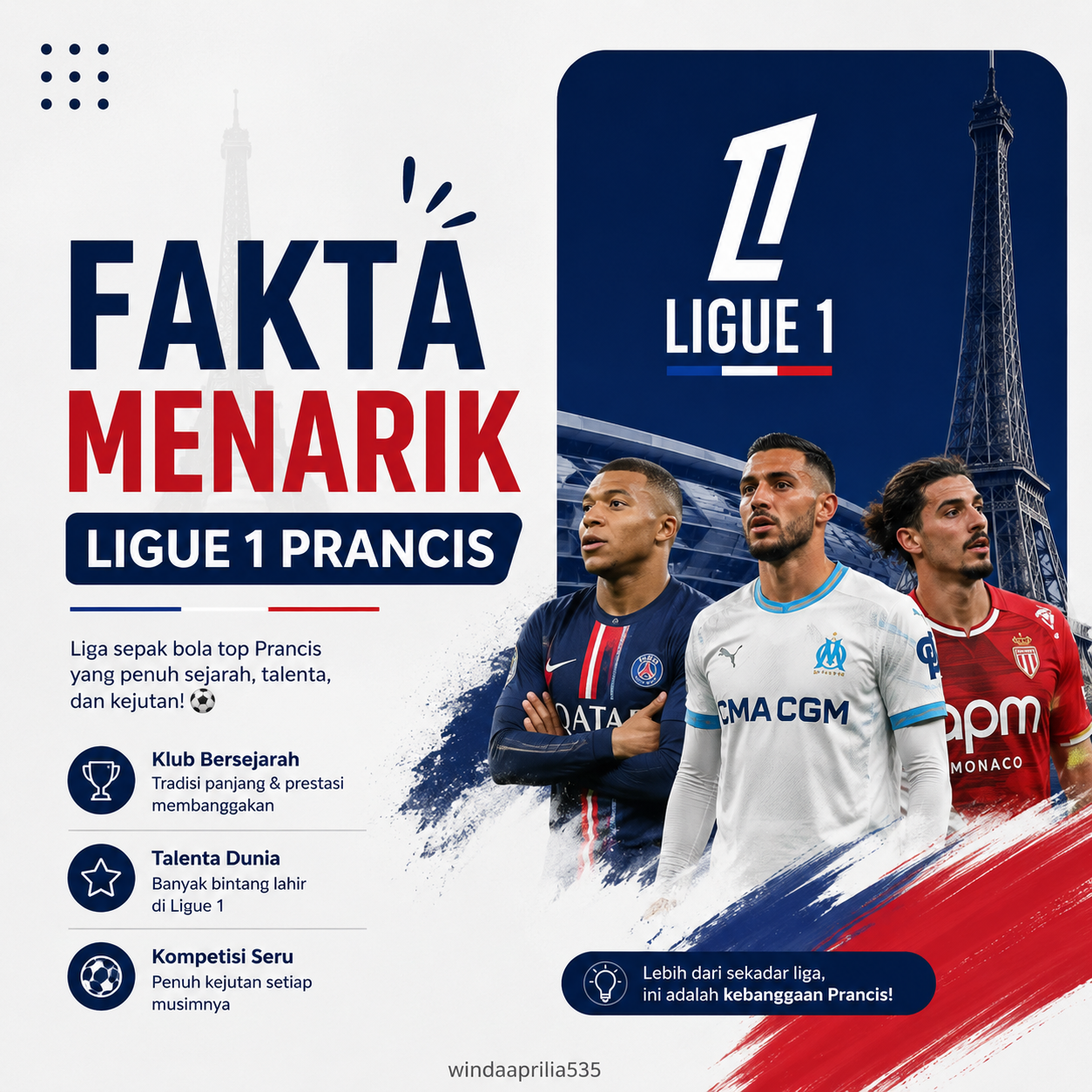 Fakta Menarik Ligue 1 Prancis