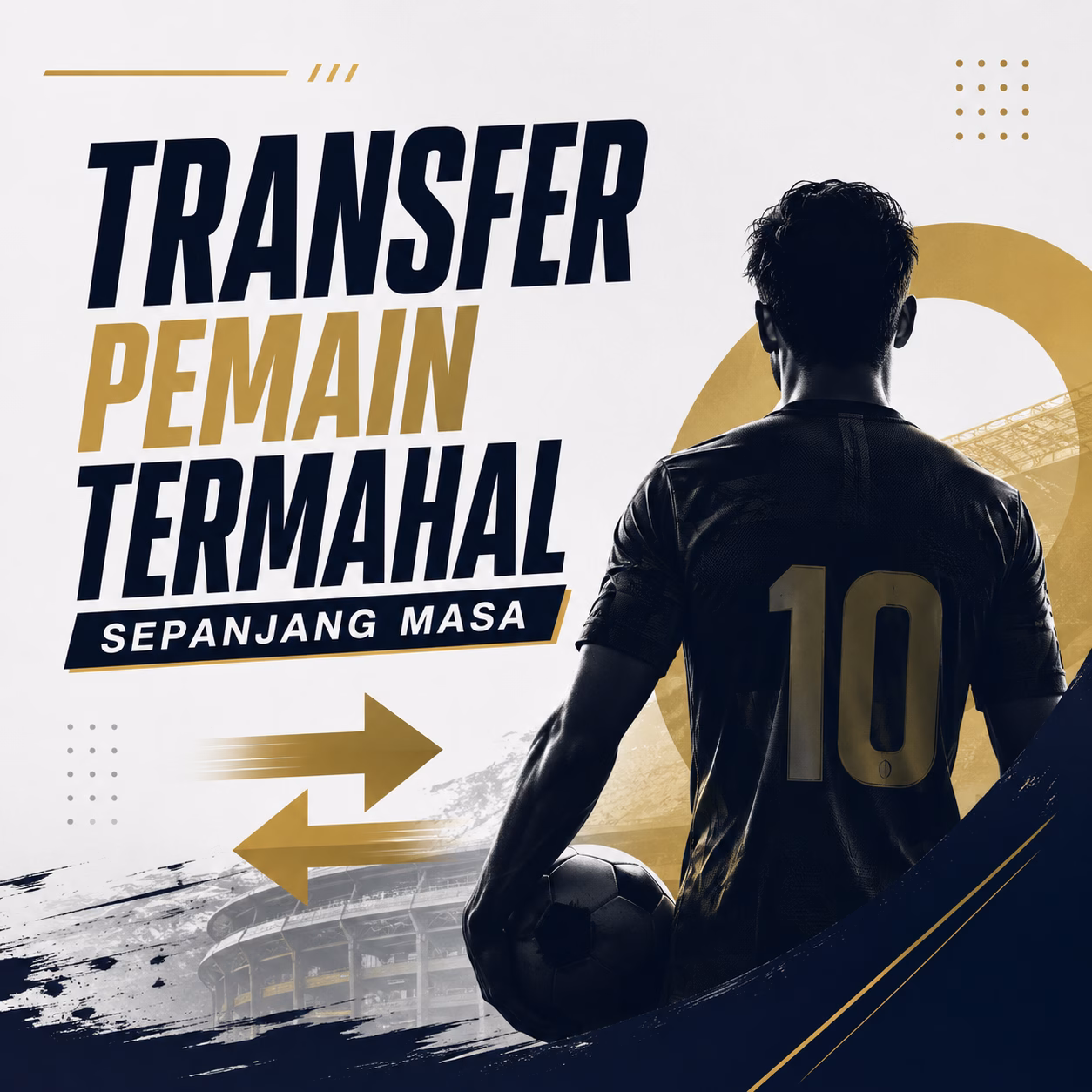 Transfer Pemain Termahal Sepanjang Masa