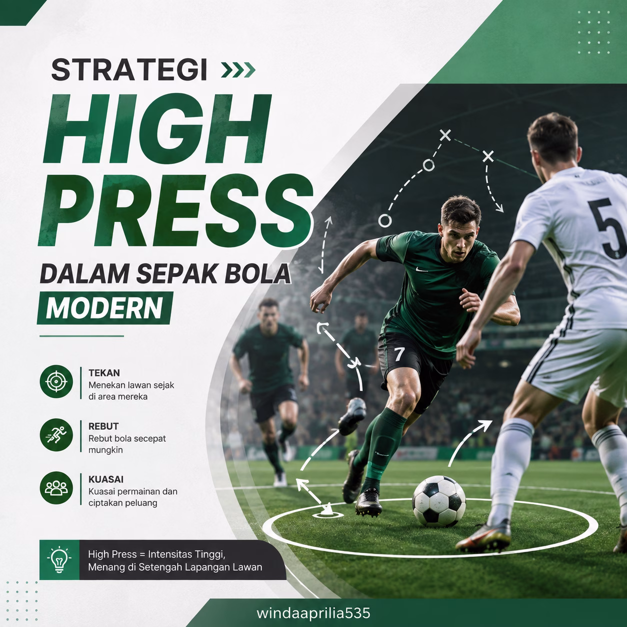 Strategi High Press dalam Sepak Bola Modern
